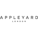 Appleyard Flowers Discount codes
